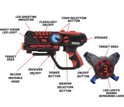 IMG 0891 1760477361 4 Set Laser Tag Guns and Vests